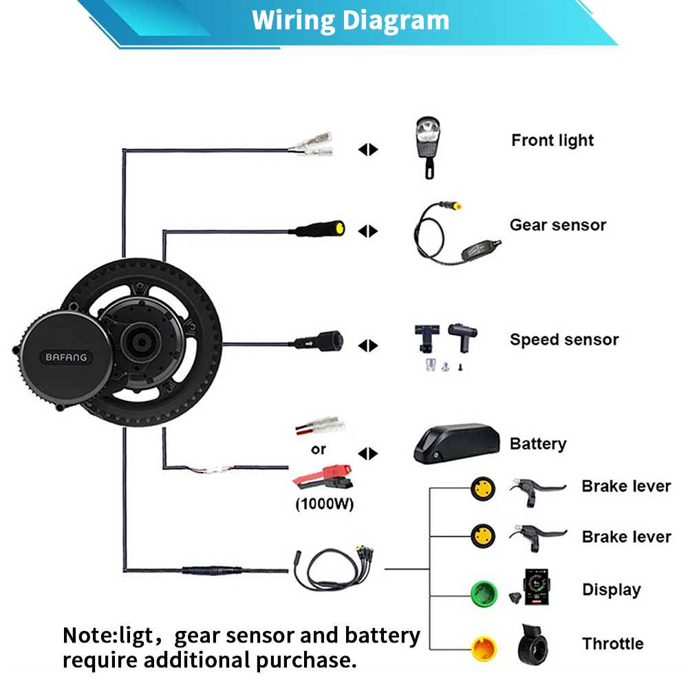 Bafang G320 48V 52V 1000W BBSH - огляд і ціна Bafang Bbs02B 48V 750W Mid Drive Kit