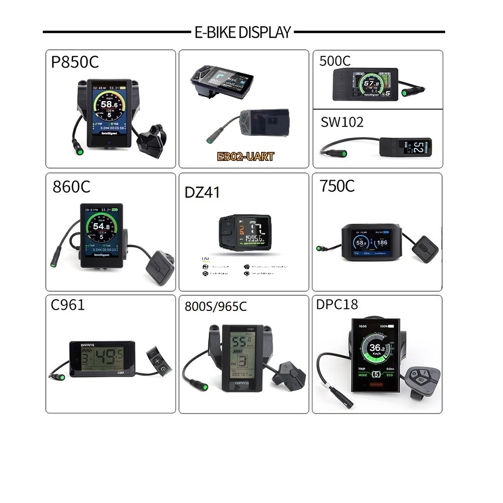 Bafang M615 MM G320.1000 UART  - огляд і ціна Bafang Bbshd 1000W Conversion Kit
