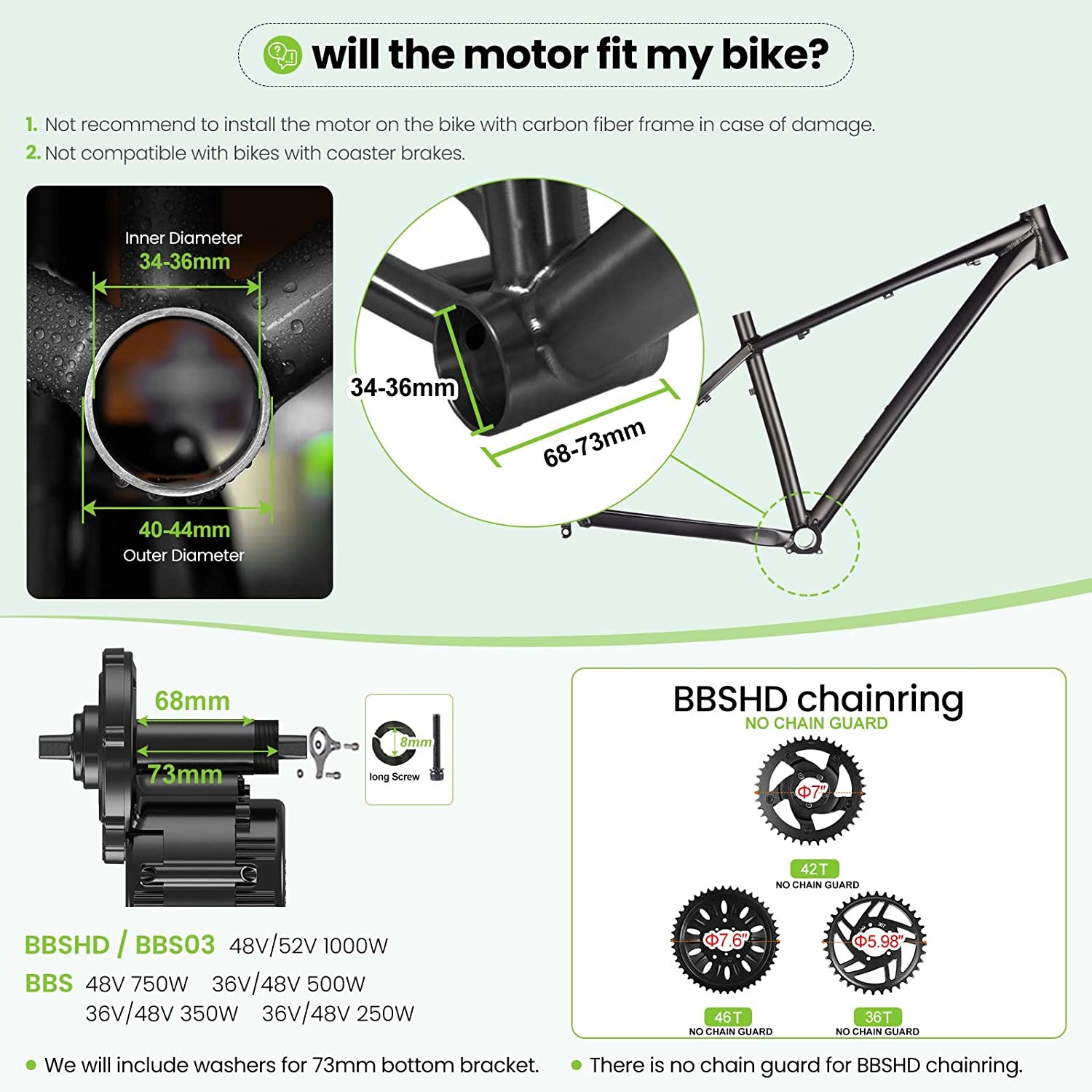 Bafang UART 48V/52V 1000W Mid  - огляд і ціна Bafang Bbshd 1000W Conversion Kit
